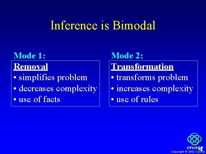 Inference is Bimodal Mode 1: Removal • simplifies problem • decreases complexity • use