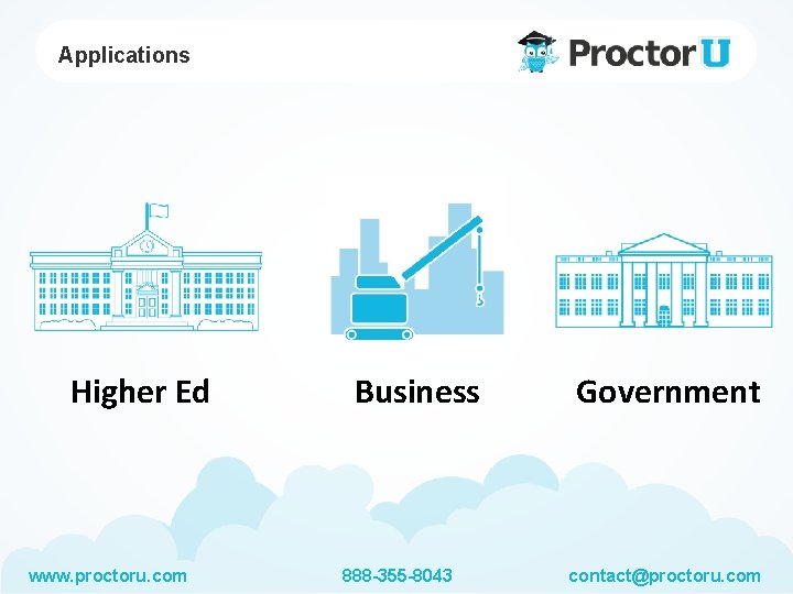 Applications Higher Ed www. proctoru. com Business 888 -355 -8043 Government contact@proctoru. com 