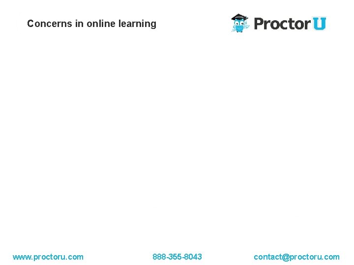 Concerns in online learning • Plagiarism • Exam integrity • Test-taker identity www. proctoru.
