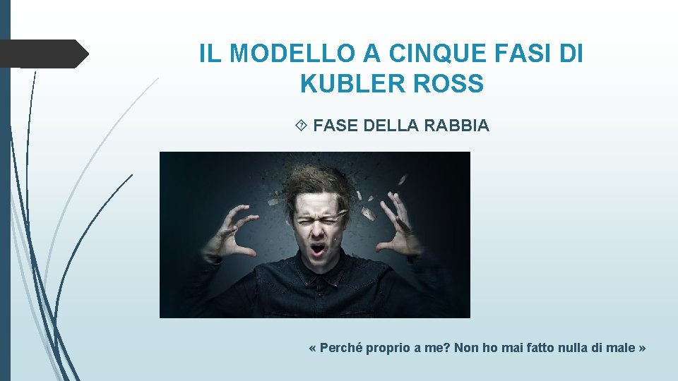 IL MODELLO A CINQUE FASI DI KUBLER ROSS FASE DELLA RABBIA « Perché proprio