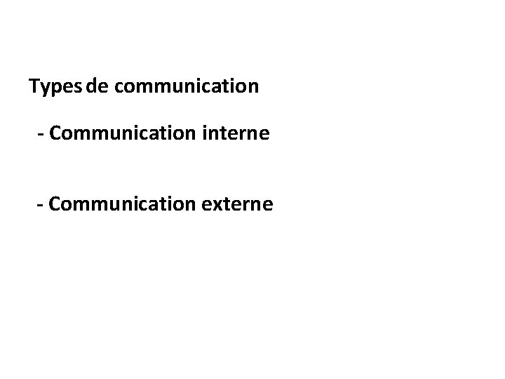 Types de communication - Communication interne - Communication externe 