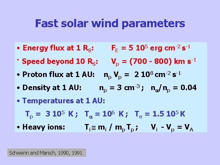 Fast solar wind parameters • Energy flux at 1 RS: • FE = 5