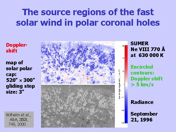 The source regions of the fast solar wind in polar coronal holes Dopplershift SUMER