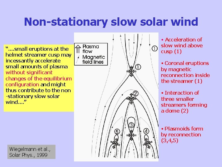 Non-stationary slow solar wind “. . small eruptions at the helmet streamer cusp may