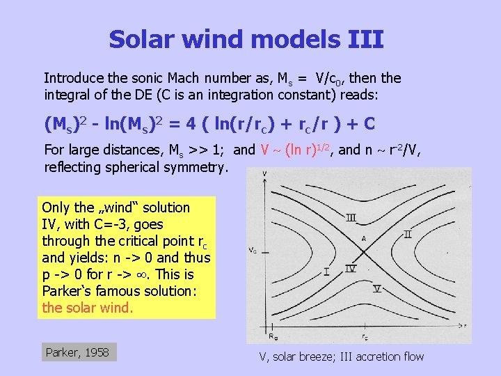 Solar wind models III Introduce the sonic Mach number as, Ms = V/c 0,