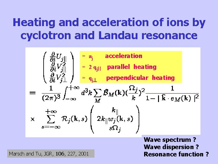 Heating and acceleration of ions by cyclotron and Landau resonance = aj acceleration =