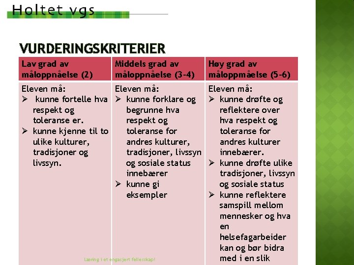 VURDERINGSKRITERIER Lav grad av måloppnåelse (2) Middels grad av måloppnåelse (3 -4) Eleven må: VURDERINGSKRITERIER Lav grad av måloppnåelse (2) Middels grad av måloppnåelse (3 -4) Eleven må: