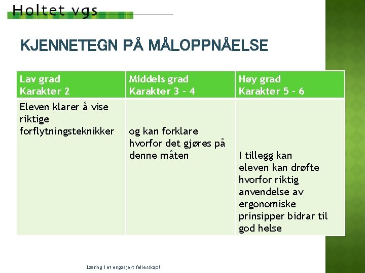 KJENNETEGN PÅ MÅLOPPNÅELSE Lav grad Karakter 2 Middels grad Karakter 3 - 4 Eleven KJENNETEGN PÅ MÅLOPPNÅELSE Lav grad Karakter 2 Middels grad Karakter 3 - 4 Eleven