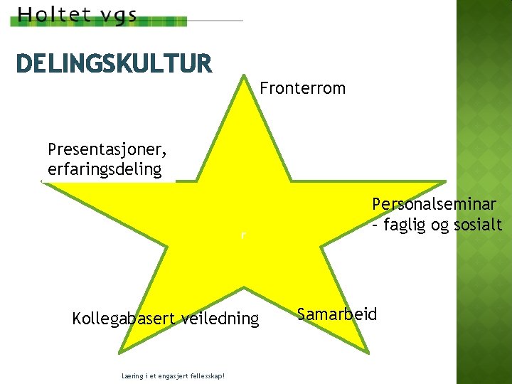 DELINGSKULTUR Fronterrom Presentasjoner, erfaringsdeling r Kollegabasert veiledning Læring i et engasjert fellesskap! Personalseminar – DELINGSKULTUR Fronterrom Presentasjoner, erfaringsdeling r Kollegabasert veiledning Læring i et engasjert fellesskap! Personalseminar –