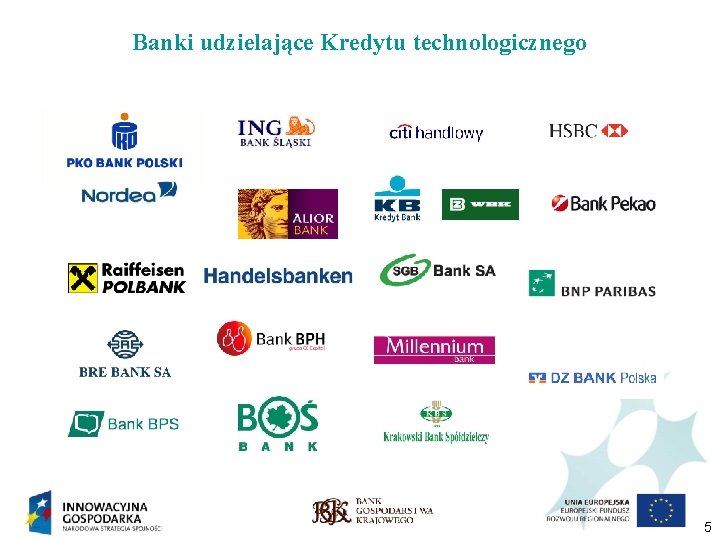 Banki udzielające Kredytu technologicznego 5 