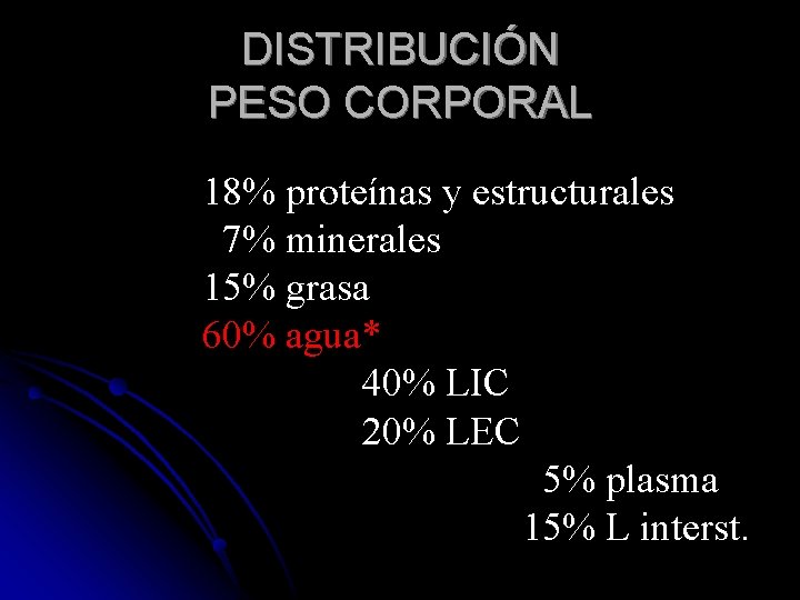 DISTRIBUCIÓN PESO CORPORAL 18% proteínas y estructurales 7% minerales 15% grasa 60% agua* 40%