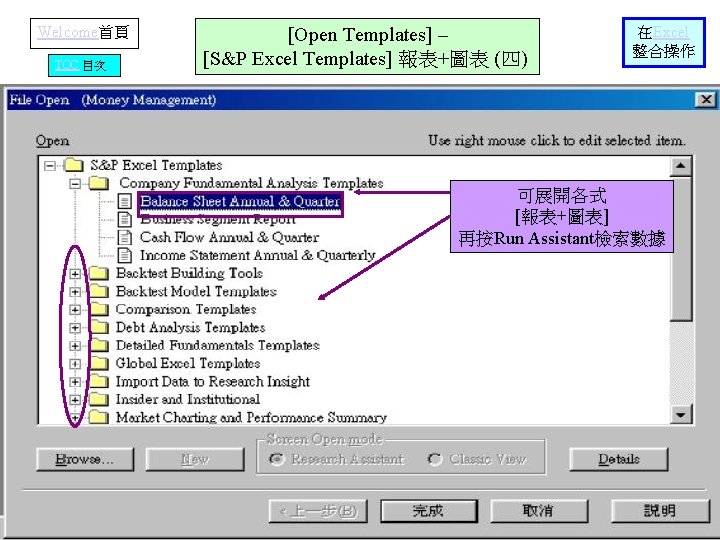 Welcome首頁 TOC 目次 [Open Templates] – [S&P Excel Templates] 報表+圖表 (四) 在Excel 整合操作 可展開各式