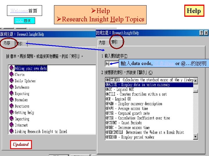 Welcome首頁 TOC 目次 ØHelp ØResearch Insight Help Topics Help 輸入data code, 可查@na or @…的說明