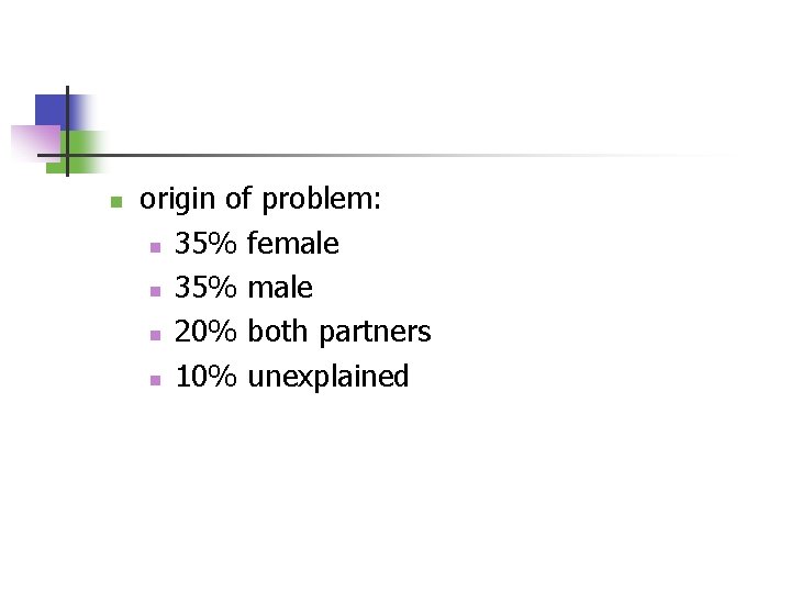 n origin of problem: n 35% female n 35% male n 20% both partners