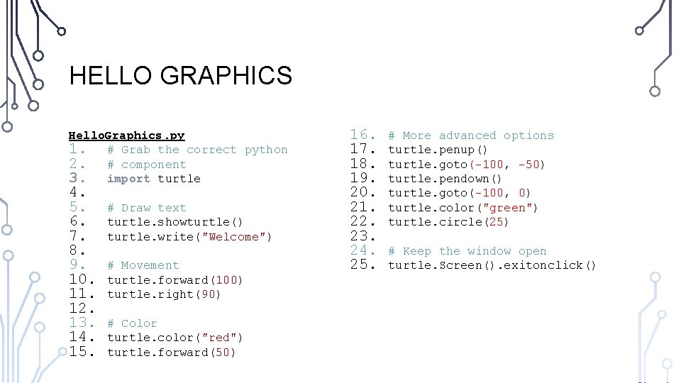 HELLO GRAPHICS Hello. Graphics. py 1. # Grab the correct python 2. # component