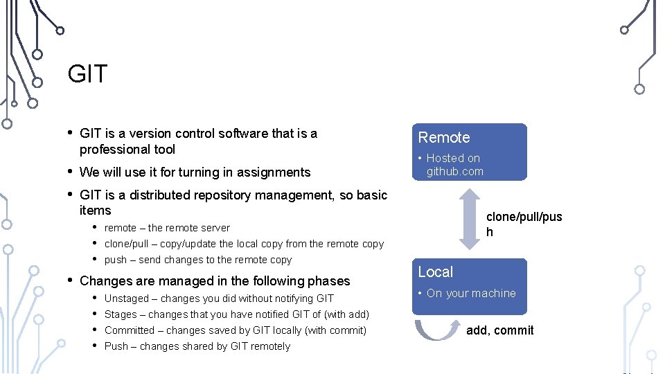 GIT • • GIT is a version control software that is a professional tool