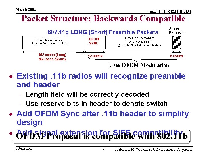 March 2001 doc. : IEEE 802. 11 -01/154 Packet Structure: Backwards Compatible 802. 11