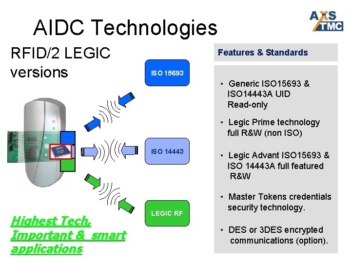 AIDC Technologies RFID/2 LEGIC versions Features & Standards ISO 15693 • Generic ISO 15693