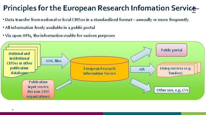 Principles for the European Research Infomation Service • Data transfer from national or local