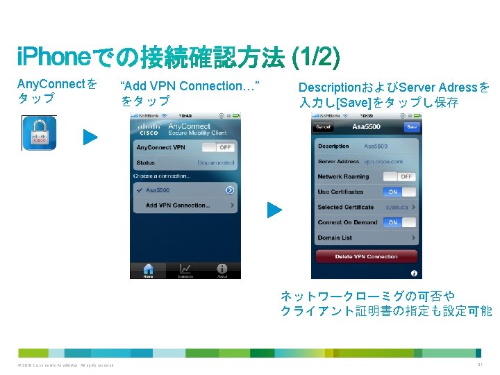 Any. Connectを タップ “Add VPN Connection…” をタップ DescriptionおよびServer Adressを 入力し[Save]をタップし保存 ネットワークローミグの可否や クライアント証明書の指定も設定可能 © 2010