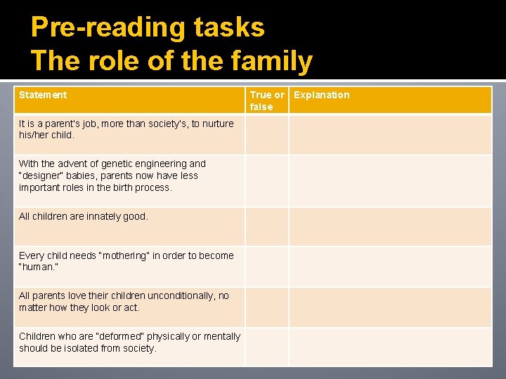 Pre-reading tasks The role of the family Statement It is a parent’s job, more