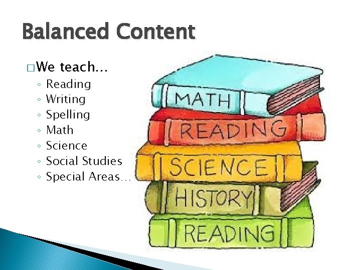 Balanced Content � We ◦ ◦ ◦ ◦ teach… Reading Writing Spelling Math Science