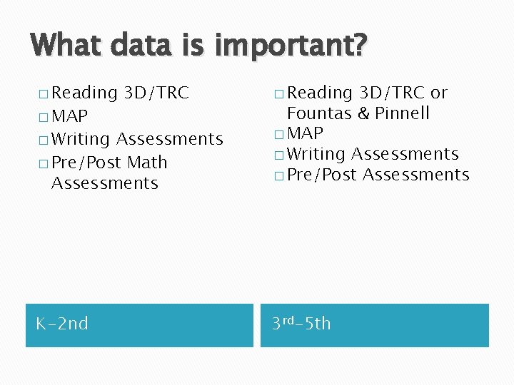 What data is important? � Reading � Writing Assessments � Pre/Post Math Assessments 3