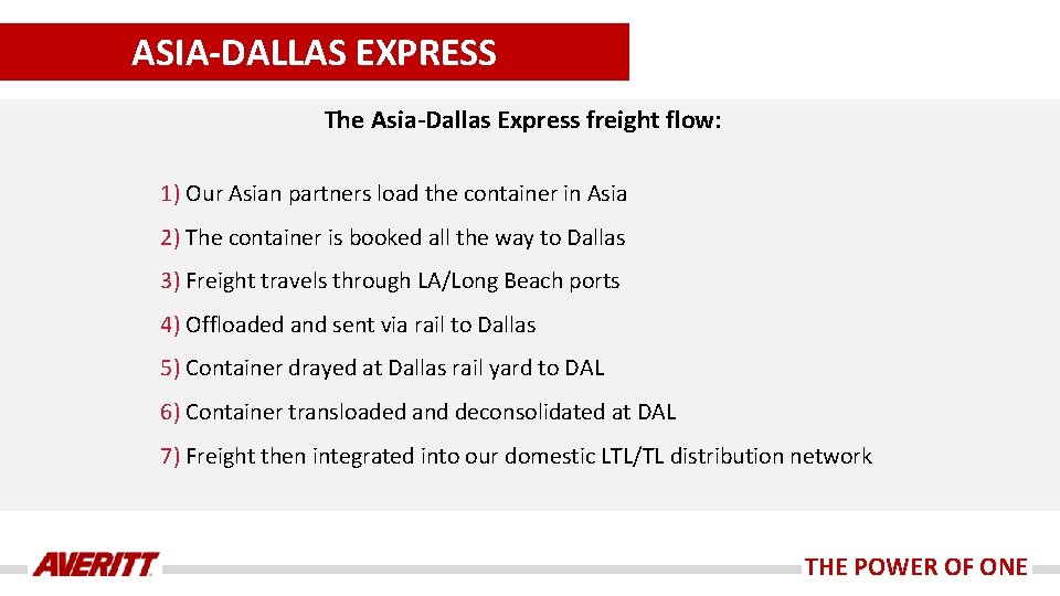 ASIA-DALLAS EXPRESS The Asia-Dallas Express freight flow: 1) Our Asian partners load the container