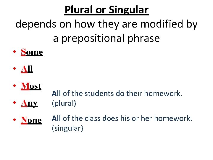 Plural or Singular depends on how they are modified by a prepositional phrase •