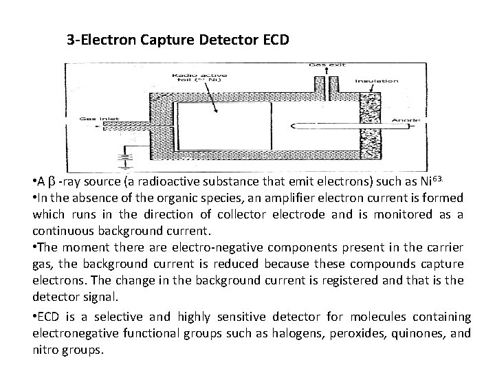 3 -Electron Capture Detector ECD • A -ray source (a radioactive substance that emit