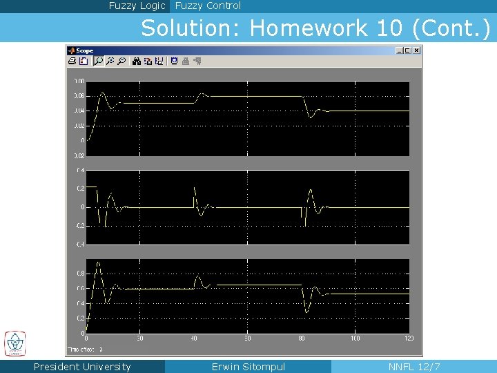 Introduction to Neural Networks and Fuzzy Logic Lecture