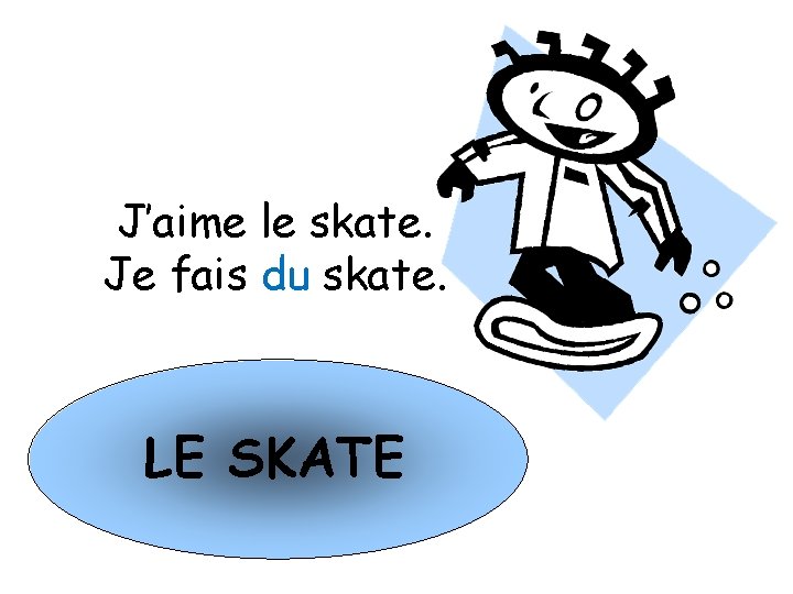 J’aime le skate. Je fais du skate. LE SKATE 