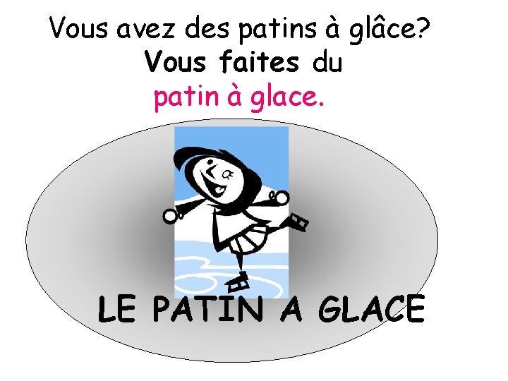 Vous avez des patins à glâce? Vous faites du patin à glace. LE PATIN