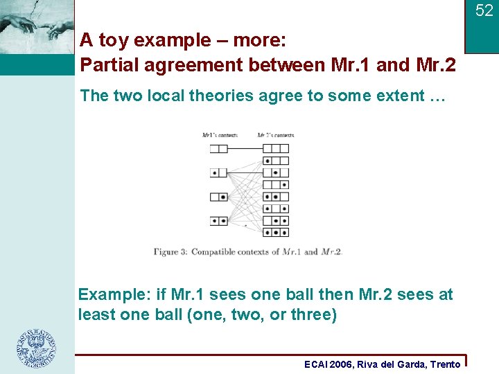 52 A toy example – more: Partial agreement between Mr. 1 and Mr. 2