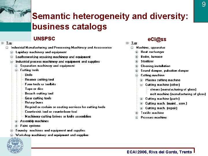 9 Semantic heterogeneity and diversity: business catalogs UNSPSC e. Cl@ss ECAI 2006, Riva del