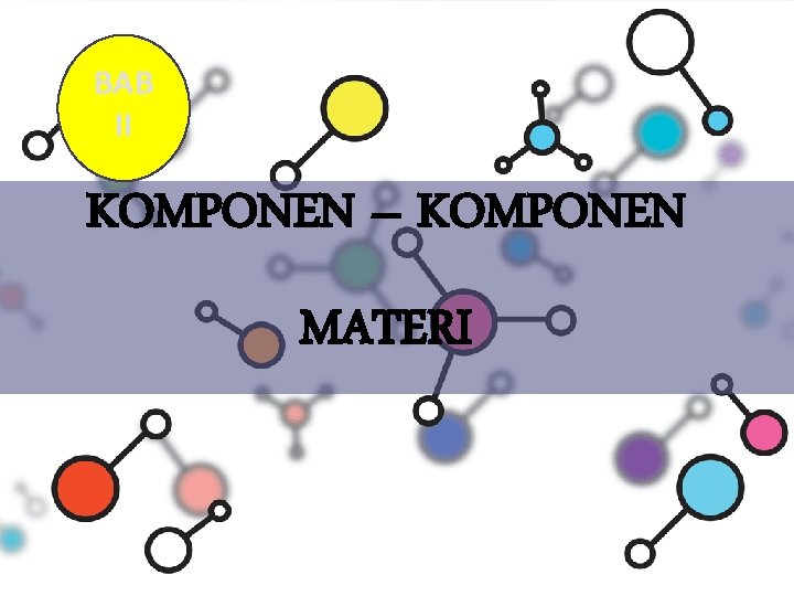 BAB II KOMPONEN – KOMPONEN MATERI 