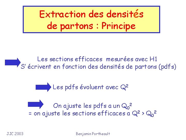 Extraction des densités de partons : Principe Les sections efficaces mesurées avec H 1