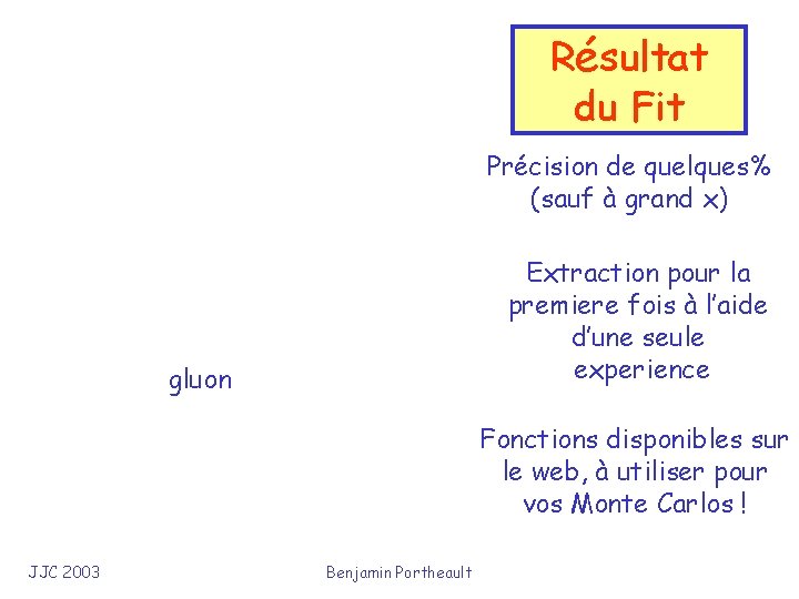 Résultat du Fit Précision de quelques% (sauf à grand x) Extraction pour la premiere