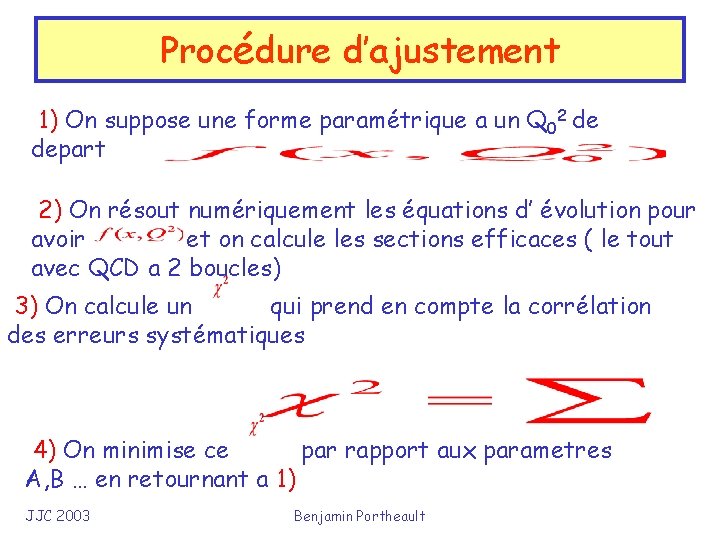 Procédure d’ajustement 1) On suppose une forme paramétrique a un Q 02 de depart