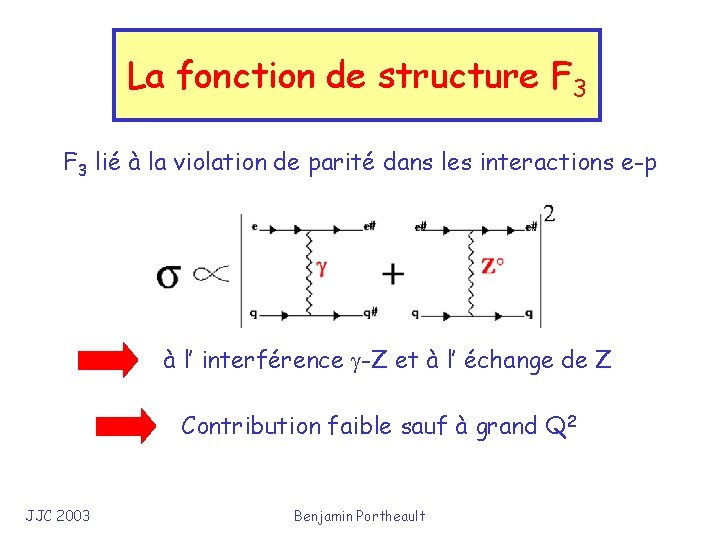 La fonction de structure F 3 lié à la violation de parité dans les