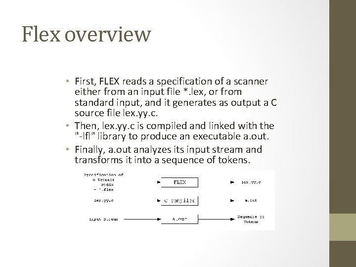 Flex overview • First, FLEX reads a specification of a scanner either from an