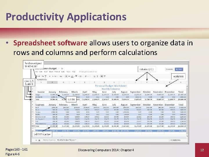 Productivity Applications • Spreadsheet software allows users to organize data in rows and columns