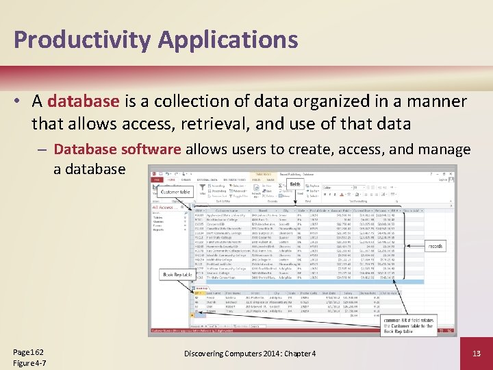 Productivity Applications • A database is a collection of data organized in a manner