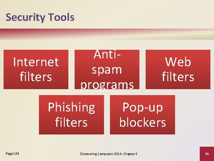 Security Tools Internet filters Antispam programs Phishing filters Page 183 Web filters Pop-up blockers