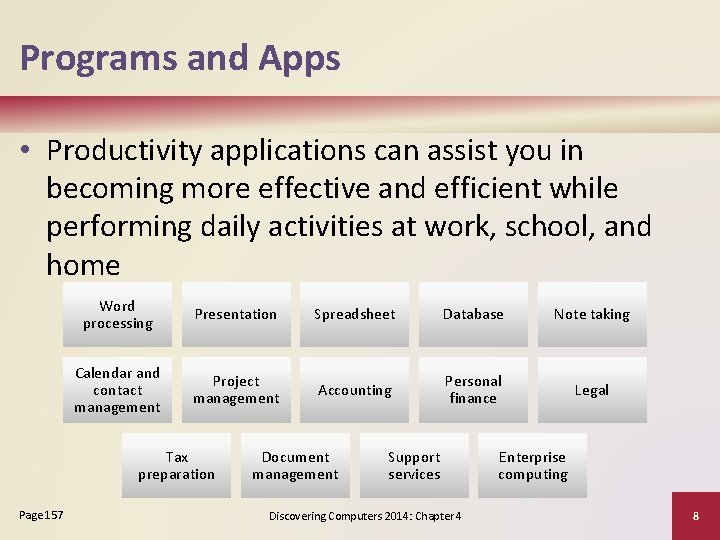 Programs and Apps • Productivity applications can assist you in becoming more effective and