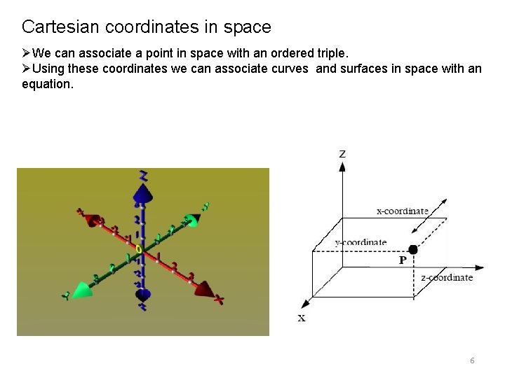 Cartesian coordinates in space ØWe can associate a point in space with an ordered