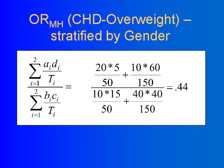 ORMH (CHD-Overweight) – stratified by Gender 