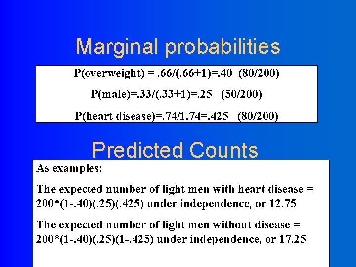 Marginal probabilities P(overweight) =. 66/(. 66+1)=. 40 (80/200) P(male)=. 33/(. 33+1)=. 25 (50/200) P(heart