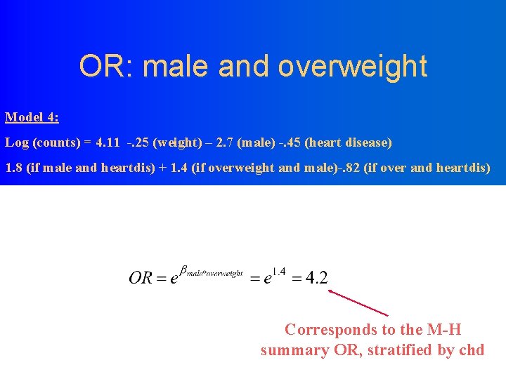 OR: male and overweight Model 4: Log (counts) = 4. 11 -. 25 (weight)