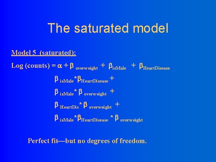 The saturated model Model 5 (saturated): Log (counts) = + overweight + is. Male